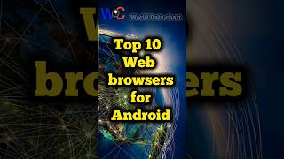 Top 10 Web browsers for Android warbrowser bestbrowsers viralshorts shorts browser [upl. by Eislrahc]