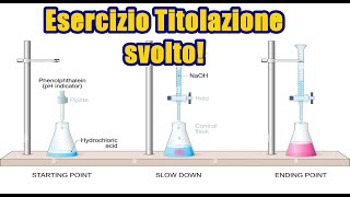 Esercizio Titolazioni Acido Base [upl. by Dahc180]