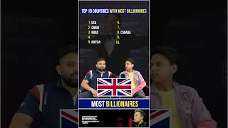 Top 10 Countries with Most Billionaires  Top 10 Billionaires  Top 10 Countries quizgames top10 [upl. by Yniar660]