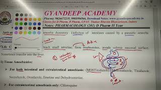 Antiamoebic Gyandeep Academy Pharmacology amp Pharmaceutical chemistry for D Pharm B Pharm Exit Exam [upl. by Jung]