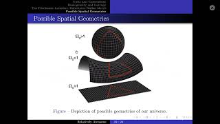 Astrophysics and Cosmology Lecture 1 Friedmann–Lemaître–Robertson–Walker Metric [upl. by Eidolem]