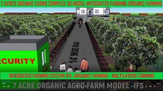 7 ACRES ORGANIC FARMS COMPLEX BANGLADESH INTEGRATED FARMING SYSTEM IFS ORGANIC FARMING MULTILAYERS [upl. by Wilhelmina]