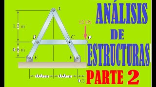 ESTATICA  ANALISIS DE ESTRUCTURAS  ARMAZONES  MARCOS DE MÁQUINAS  Ejercicio 6101 Beer Jhonston [upl. by Dede]