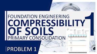 Foundation Engineering  Chapter 12 Primary Consolidation Sample Problem 1 Part II [upl. by Ingra]