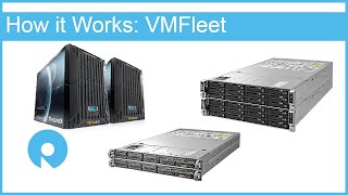 Microsoft VMFleet Hands On [upl. by Rainwater]