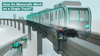 Understanding Monorails  Technology Design and Function [upl. by Yecam999]