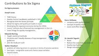 Learn on the Move Series  Lean six sigma Green belt Part 2 [upl. by Arikat286]