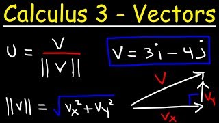 Calculus 3  Intro To Vectors [upl. by Amles241]