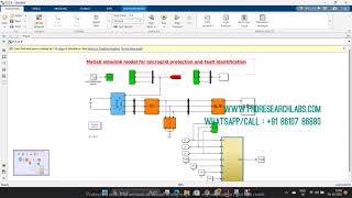 Matlab simulink model for microgrid protection and fault identification [upl. by Kosak]