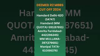 Deemed R 2 MBBS CutOff 2024 MCC Counselling mcccounselling mbbscutoff2024 mcccounseling mbbs2024 [upl. by Ferris]