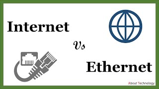 Internet Vs Ethernet  Difference Between them with Comparison Chart [upl. by Eniaral72]