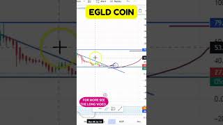 EGLD COIN TECHNICAL ANALYSIS BULLISH OR BEARISHPRICE PREDICTION  EGLD COIN ENTRY amp EXIT UPDATES [upl. by Xela]