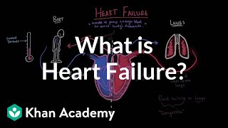 What is heart failure  Circulatory System and Disease  NCLEXRN  Khan Academy [upl. by Borgeson225]