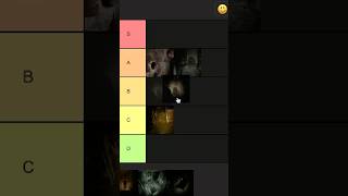 Hole Tier List silenthill [upl. by Neehcas108]