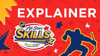 A look at the revamped 2024 AllStar Skills Competition format [upl. by Eeniffar]