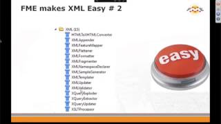 Transform any XML data [upl. by Ahsatsana768]