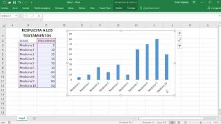 Como hacer un Diagrama de Barras en Excel [upl. by Sedecram]