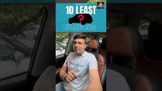 Least Selling Cars 👎🏻 leastsellingcars carsales shorts [upl. by Trofmoc]