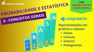 Probabilidade e Estatística para o concurso do Banco da Amazônia  BASA 2024  Tabelas e gráficos [upl. by Yrot466]