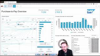 SAP Process Mining by Celonis [upl. by Retsevlis427]