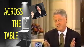 The Monica Lewinsky Tapes 3 [upl. by Lose]