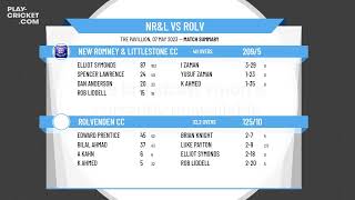 ECB  Friendly  New Romney amp Littlestone CC v Rolvenden CC [upl. by Rosemaria898]