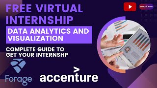 FREE VIRTUAL INTERNSHIP  DATA ANALYTICS AND VISUALIZATION  ACCENTURE [upl. by Veljkov744]