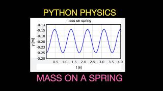 Python Physics Hookes Law and Modeling a Mass on a Spring [upl. by Woods96]