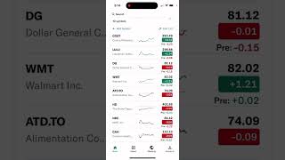 Strong Buy on Costco in Low 880’s Investing Stocks Money Trading Costco Wealth [upl. by Hannahsohs829]