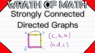 Strongly Connected Directed Graphs  Graph Theory Digraph Theory [upl. by Tecil]