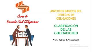 TEMA V DERECHO CIVIL OBLIGACIONES [upl. by Aoket]