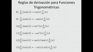 DERIVADAS 3 Funciones trascendentes trigonométricas exp y logarítmicas [upl. by Reinnej]