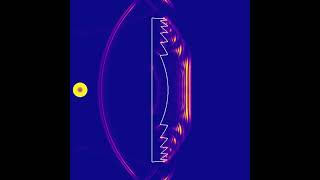 A Fresnel lens [upl. by Ayiram]