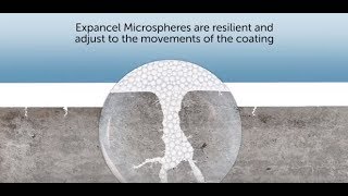 Expancel Microspheres for highly elastic coatings – part 2  Nouryon [upl. by Miarzim]