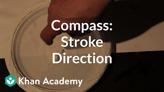 Compass build stroke direction  Discoveries and projects  Physics  Khan Academy [upl. by Jeralee906]