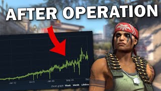 How to Prepare for the Next Operation in CSGO Everything You Need [upl. by Ettennyl]