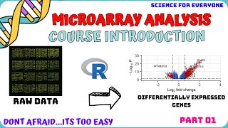 Microarray Analysis  Project  New Skill Set  Bioinformatics  Urdu  Hindi [upl. by Ewold]