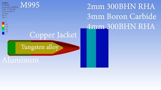 M193 vs M855 vs M855A1 vs M995 Impacting Steel and Boron Carbide Armor FEA simulation [upl. by Ganny]