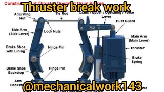 what is Thruster break Its workMechanicalwork143 subscribe [upl. by Alurd343]