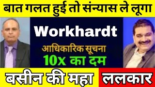 Wockhardt Share Latest News  Wockhardt Share News  Wockhardt Share analysis  workhardt share [upl. by Jerold]