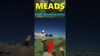 10 Most Powerful Air Defense Systems in the World 2024  Best AntiAircraft Missile Systems 2024 [upl. by Hemminger]