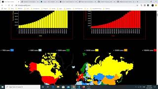 Data Visualization With D3 and React  1 A brief intro to simple SVG Elements [upl. by Aseneg335]