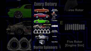 🔥Rotary Engine Madness🔊  Pure Engine Sound Compilation  🎶MR SaxoBeat [upl. by Mellen131]