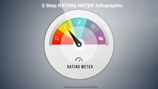 23Customer RATING METER Infographic PPT slideCustomer Survey PowerPoint TemplatesFree SlideKPI [upl. by Aneej]