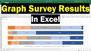 How To Graph Survey Results In Excel With Percentages [upl. by Ishmael]