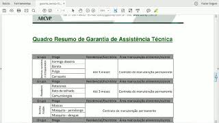 GAT  Garantia a assistência técnica [upl. by Korff208]