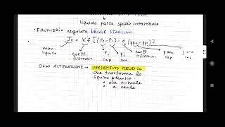 Versamento pleurico  chirurgia toracica [upl. by Sherj]