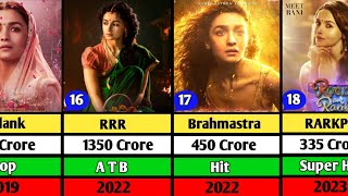 Alia Bhatt Hits and Flop Movie List  Gangubai Kathiyawadi  Brahmastra  Jigra [upl. by Euhsoj]