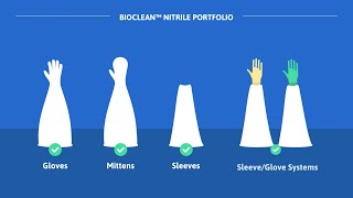 Why choose Ansell BioClean™ NITRILE IsolatorRABS gloves [upl. by Sibelle]