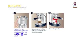 DeLonghi DEDICA EC885 Coffee Maker User Guide and Instructions [upl. by Kcirdled793]